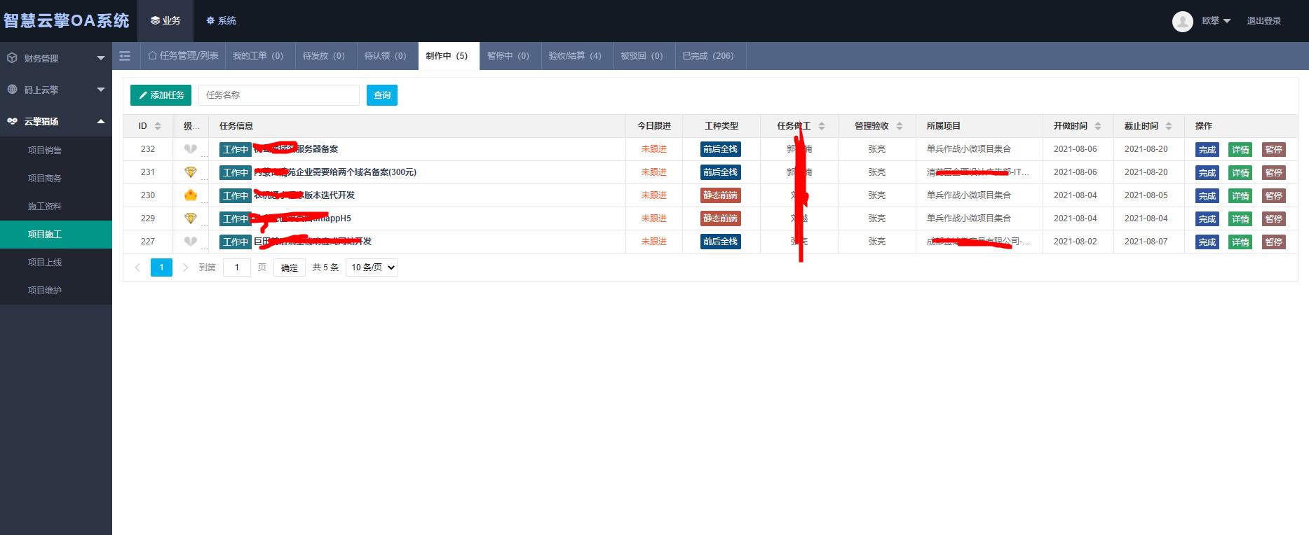 技术才是创业的基础,技术是第一生产力