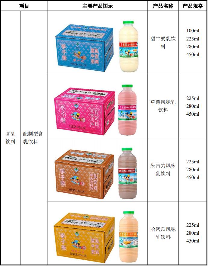 李子园牛奶有380毫升的吗,李子园甜牛奶450ml混搭