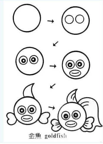 简笔画大全幼儿园简单又好看,简单易学的简笔画教程幼儿园