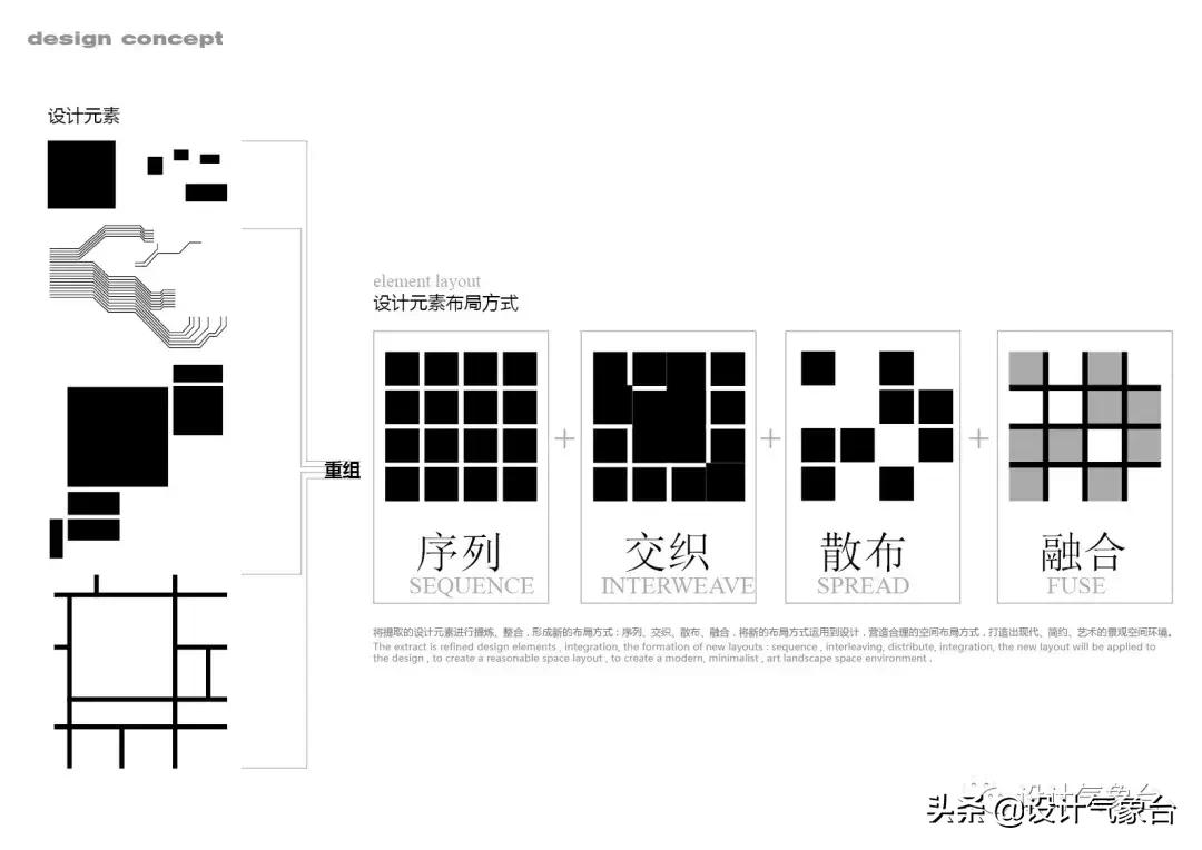 id排版如何快速排版文字,id快速排版技巧