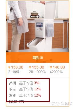 一件代发怎么做代理,一件代发怎么做需要什么