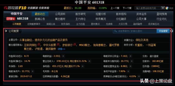 股票期货快速学习,股票期货基金入门讲解
