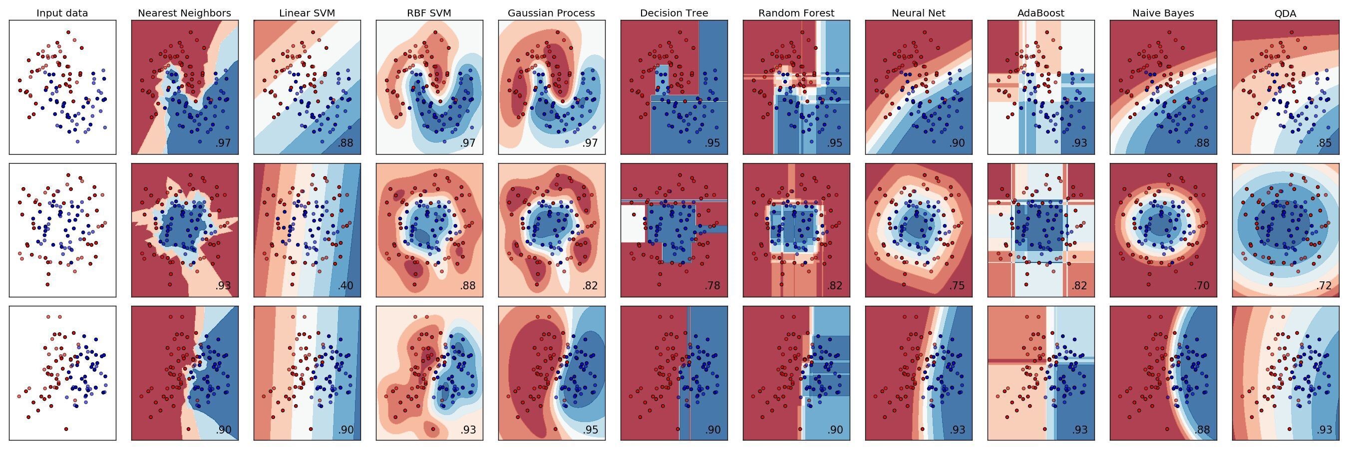 “少树”服从“多树”（上）