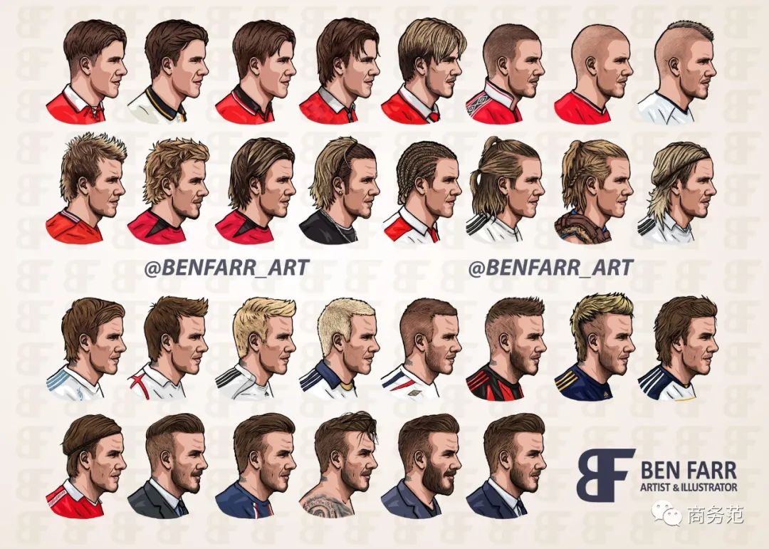 贝克汉姆自曝患上脱发症,贝克汉姆脱发照片