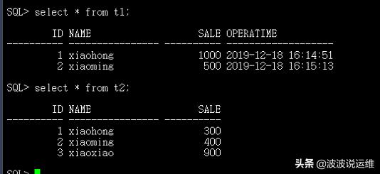 mysqlmergeinto鐢ㄦ硶璇﹁В,oracle鏁版嵁搴撳熀鏈瑂ql璇彞绀轰緥璇︾粏