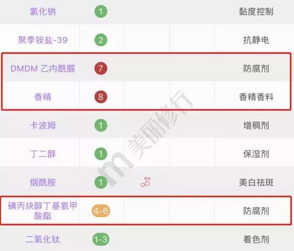 平价护肤品vs国货,哪种平价护肤品好用又便宜