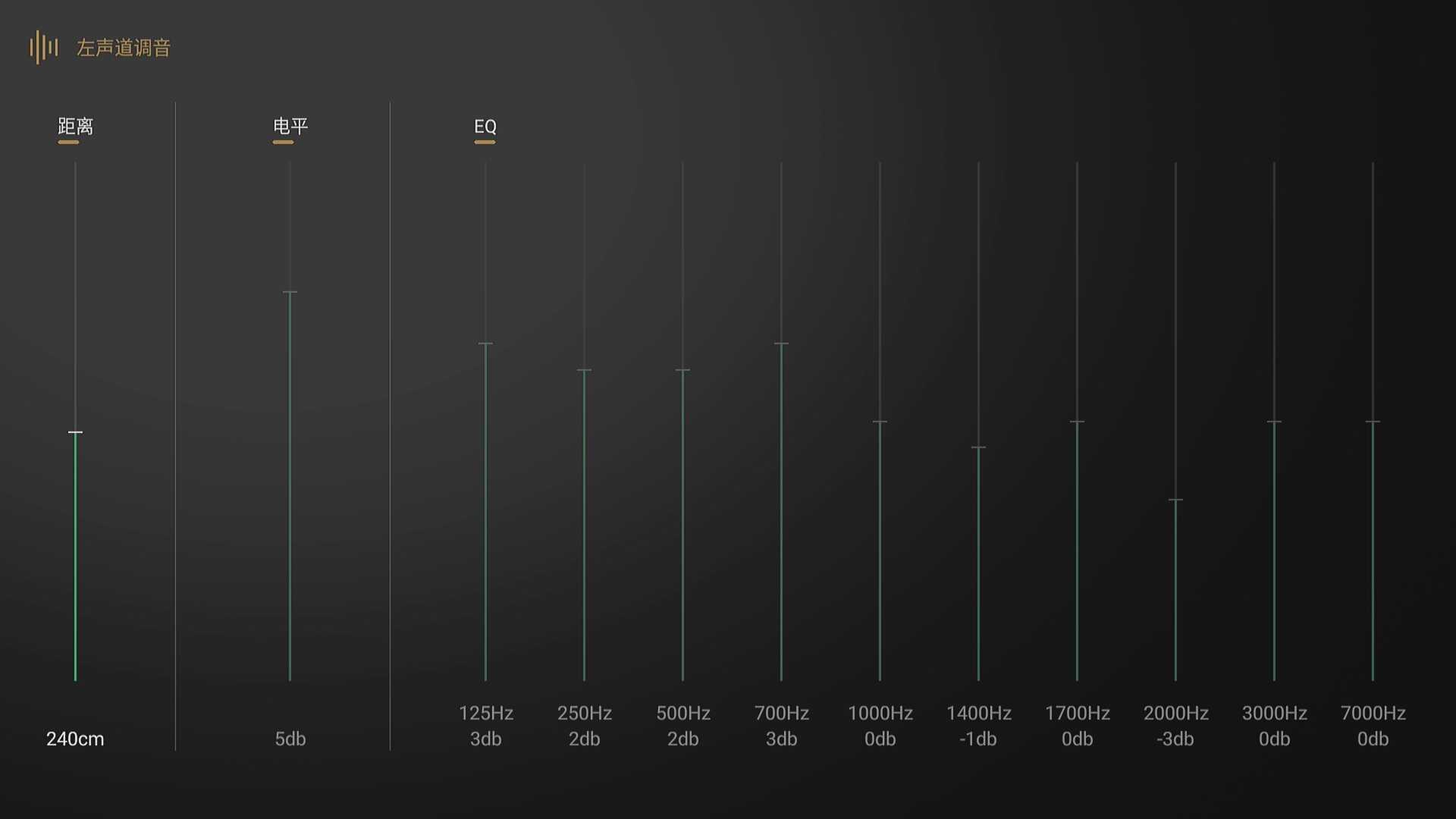 sonos家庭影院现场效果,sonos家庭影院怎样