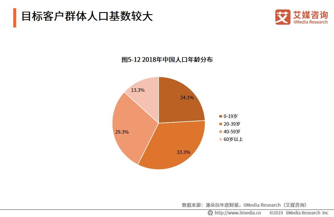 饰品市场现状与发展趋势预测,2017年中国珠宝玉石产业发展情况