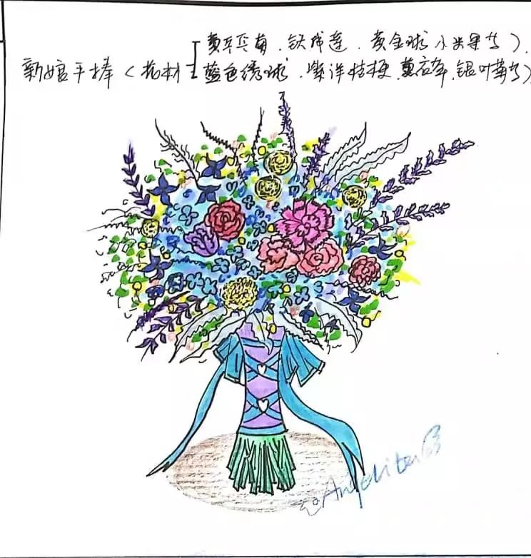 花店探店北京520,花店婚礼策划方案及流程