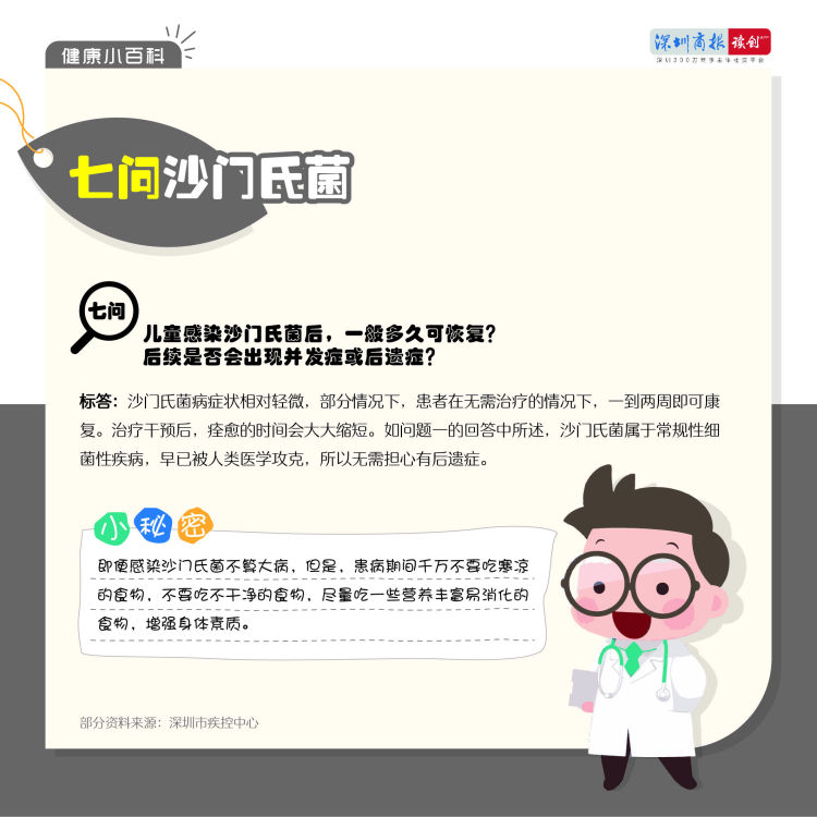 怎么预防沙门氏菌感染,感染沙门氏菌应该注意什么