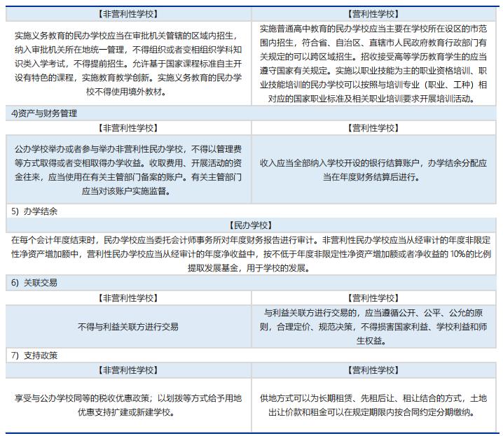 董事长增持公司股票5亿元,董事长增持1.77亿的公司