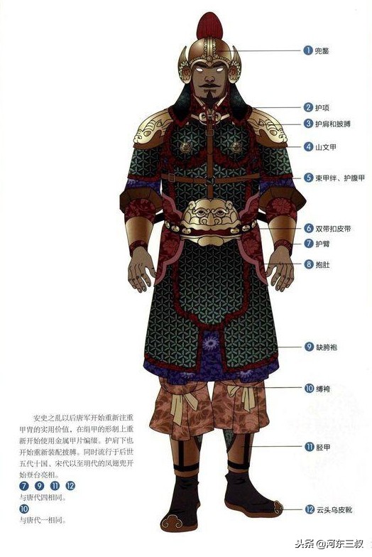 现代战争甲胄,古代甲胄和现代防弹衣