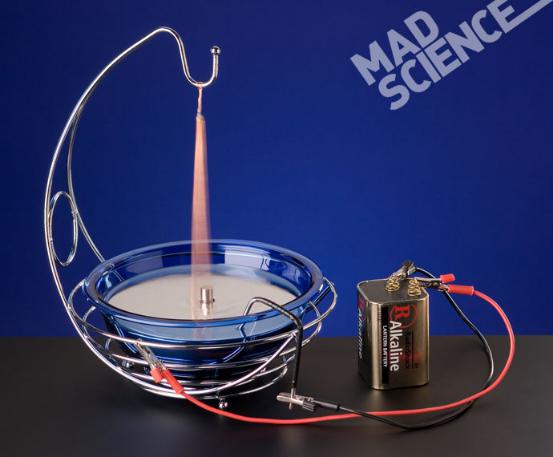 改变能量使用规则的电动机，有谁知道，发明当初却受到无数蔑视