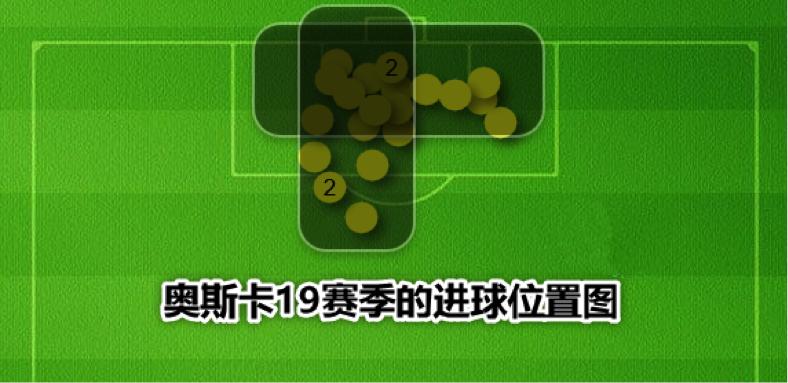 穷人版养狼计划挖掘出天才少年，中超批量复制世界杯就稳了？