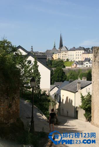 全球十大风景胜地,世界最美的七大风景