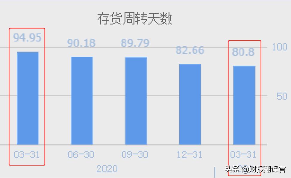 华润半导体芯片,华润半导体产能