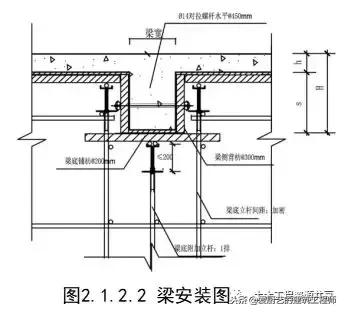 建筑主体结构施工图纸讲解,工程实体质量精细化图集