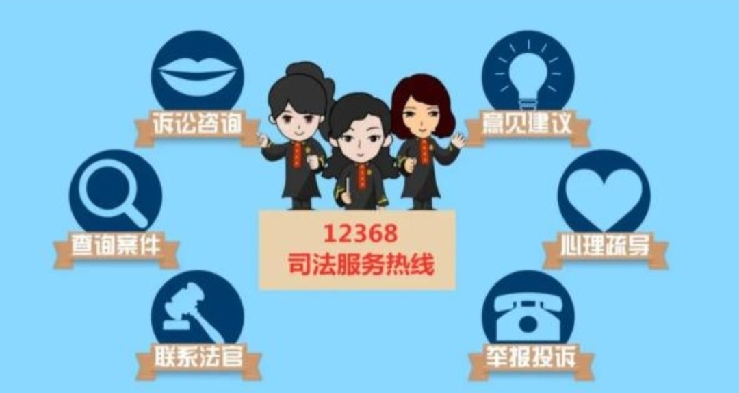 实用电话大全建议收藏,8个非常实用的电话