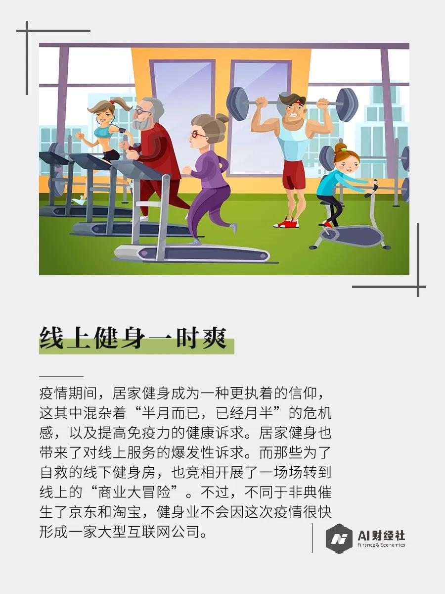 疫情期间员工20%提成如何提成,通过线上健身月赚5万