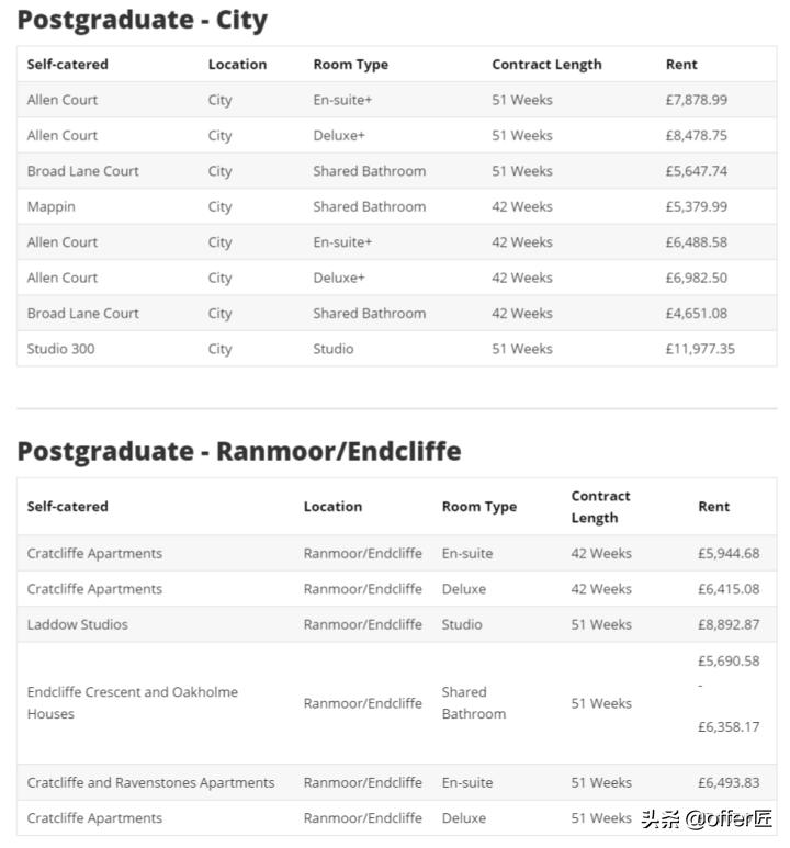 鑻卞浗璋㈣彶灏斿痉澶у,鑻卞浗璋㈣彶灏斿痉