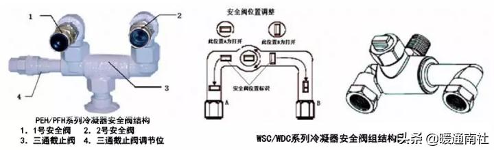 离心式冷水机组维修保养,特灵离心式冷水机组培训维修手册