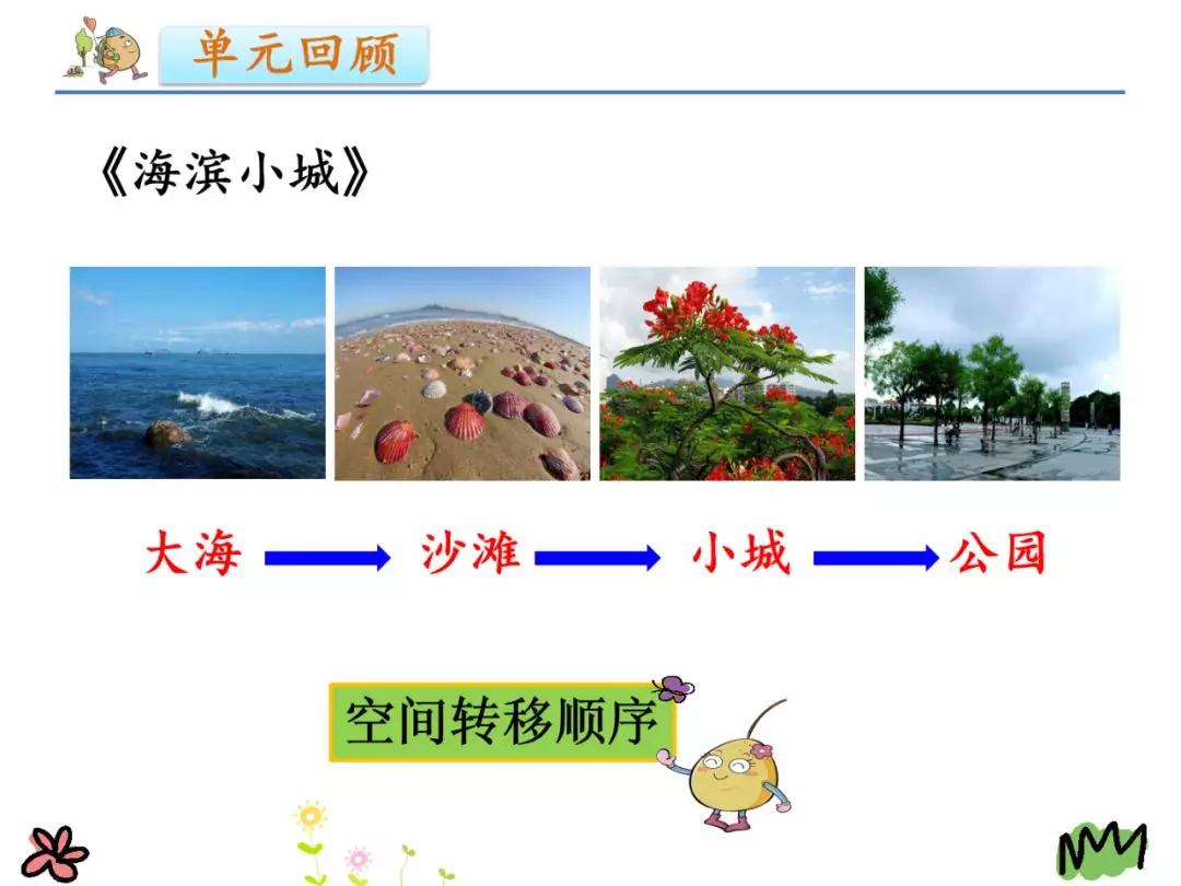 三年级作文这儿真美300个字怎么写,这儿真美优秀范文300字作文三年级