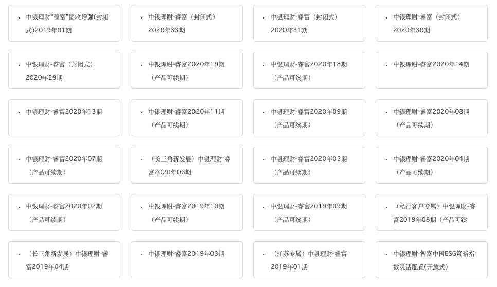 中银理财开放式稳富收益,中银理财睿享封闭式