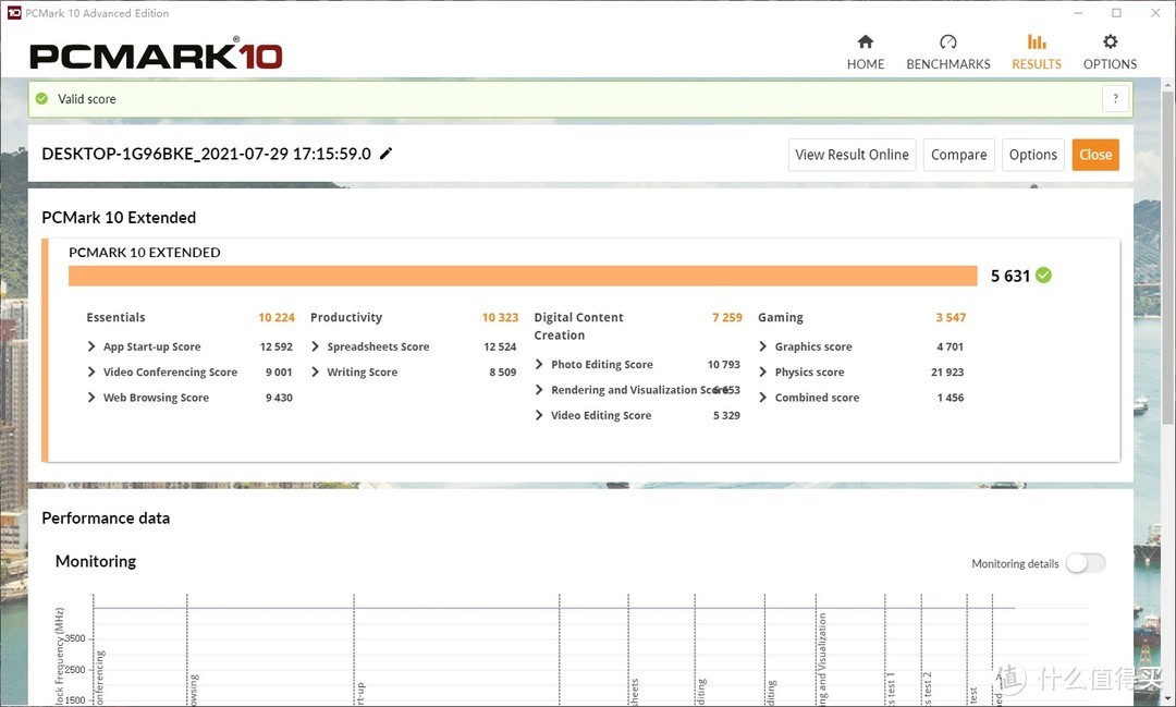 amdryzen55600g和r53600对比,处理器amdryzen55500u核显测评