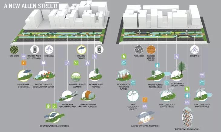 道路设计效果图,个性路面设计