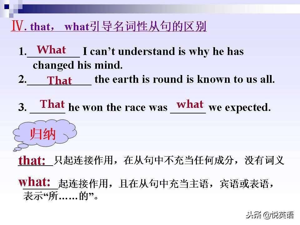 名词性从句四类练习题,名词性从句讲解视频