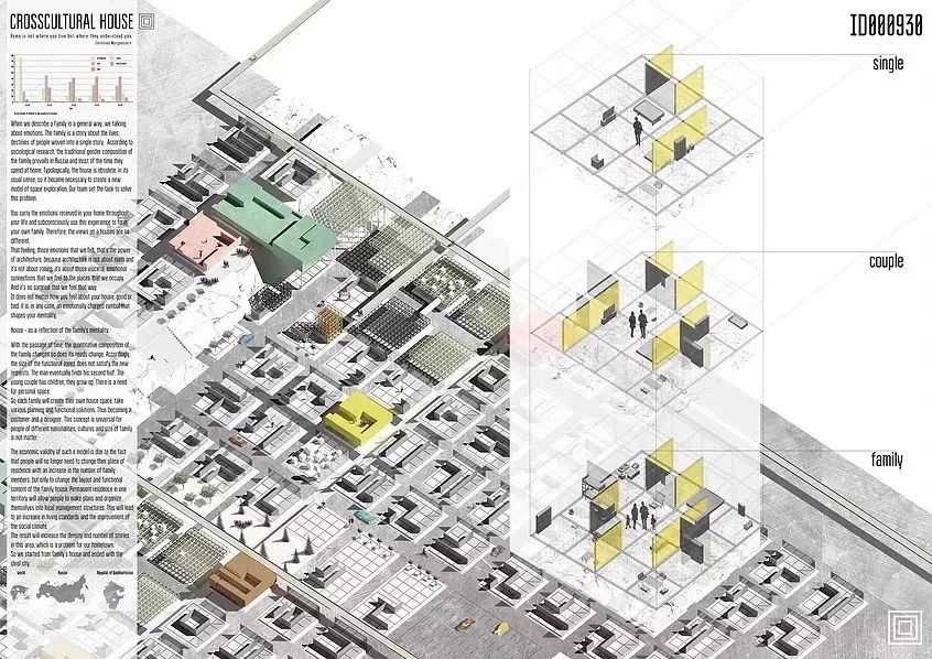 我虽然画图和设计做的不怎么样，但是排A1展板还是很OK的