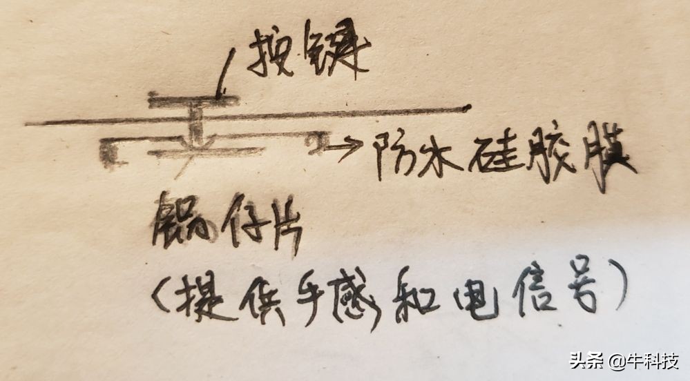 手机防水等级ip68是什么意思,手机防水ip68需要什么设备