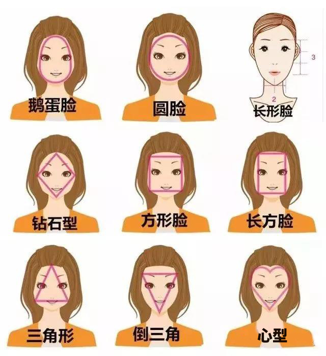 脸型瘦长的戴什么款式的帽子好看,头大上窄下宽脸型适合戴什么帽子