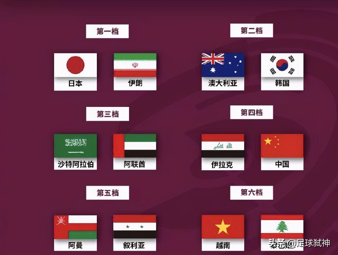 中国队18强抽签最新消息,中国队12强赛比分结果