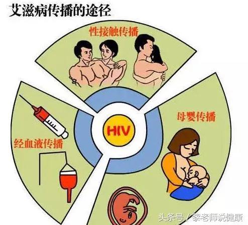 一不小心感染新冠了怎么办,一不小心感染了新冠