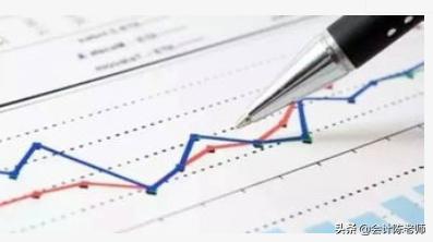 财务报表怎么快速看出问题,如何从财务报表中看出数据异常