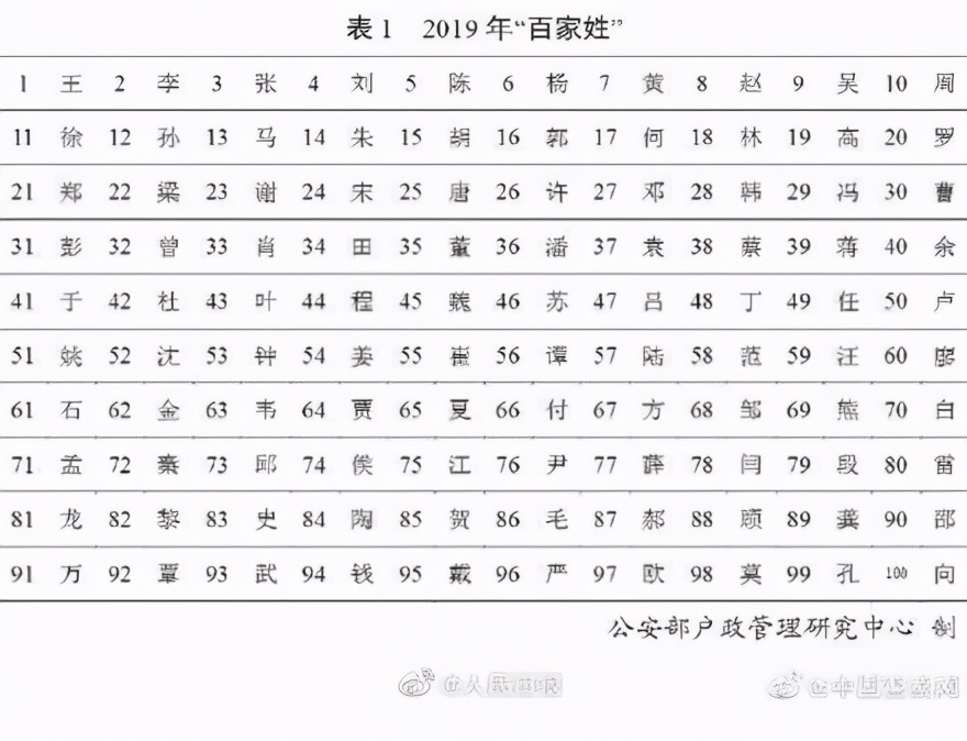 读一百万字《安徽孙氏志》之前,不妨先读一读三万余字的《绪论》