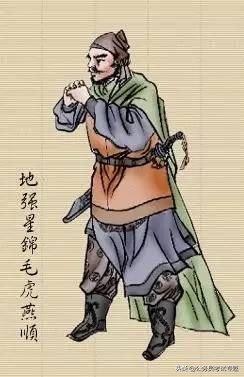 梁山好汉108个图谱,水浒传梁山108位好汉一览表