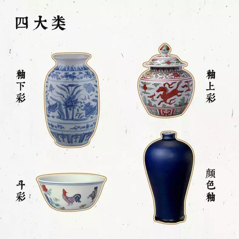 发动机不靠谱，还是让我带你一口气读懂中国瓷器的博大精深吧