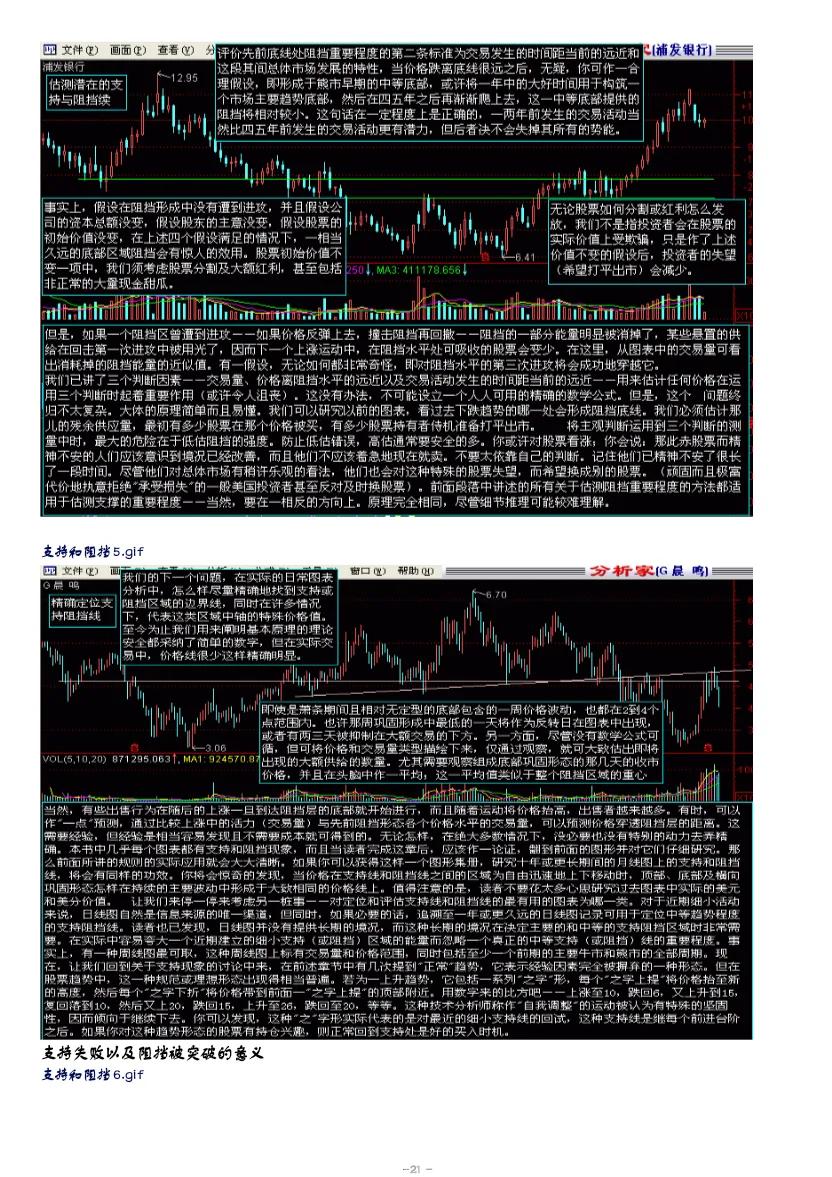股市趋势技术分析赚钱吗,股市趋势技术分析读后感