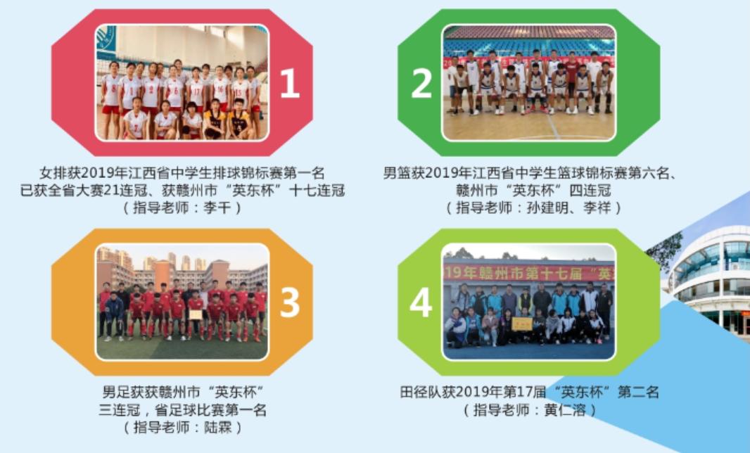 赣州三中的样子视频,赣州市三中在什么位置