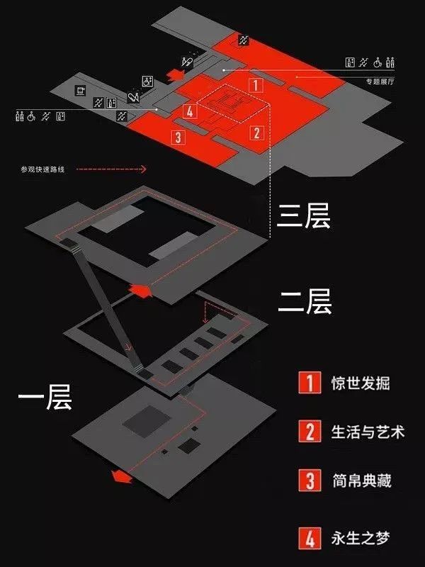 辛追夫人的墓在第几层,辛追夫人墓漂亮的小人俑