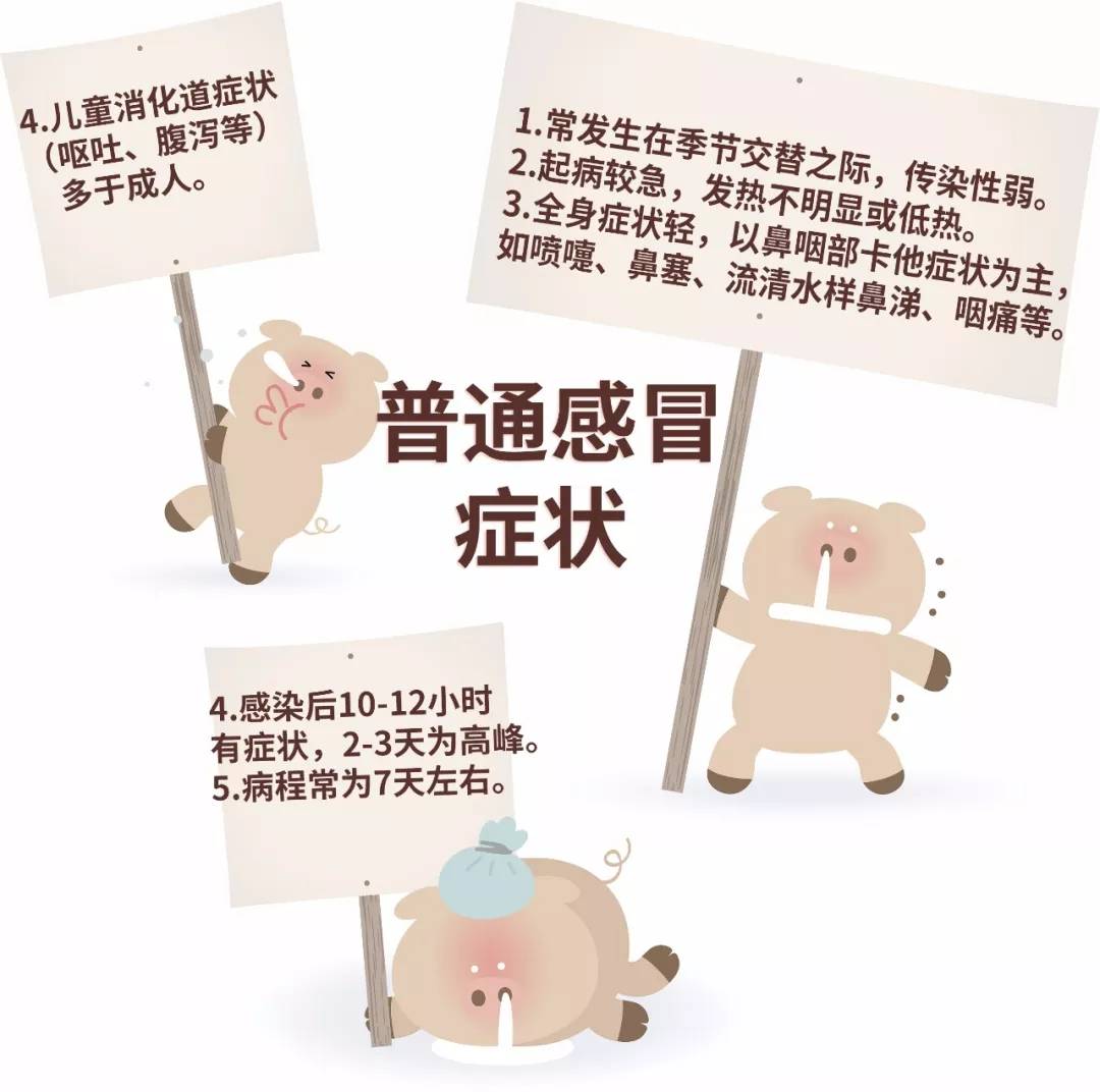 感冒药黑名单,小儿感冒药上黑名单的有哪些