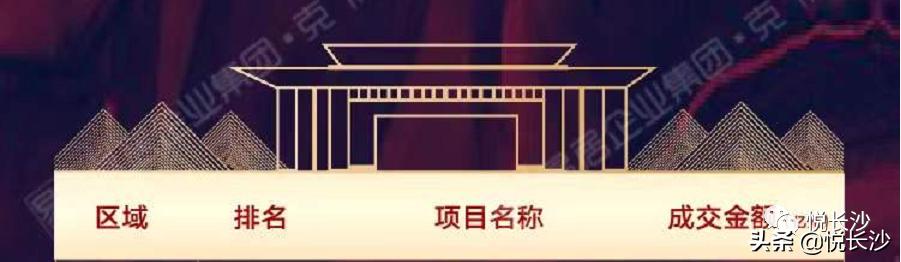 横扫长沙楼市的大平层，最后62套！212平做3套房，户型惊艳