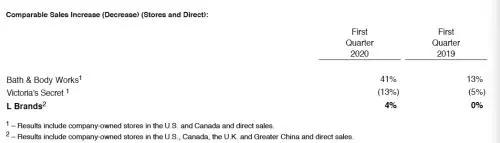 维密为什么请周冬雨,维密代言人周冬雨开启后天使时代