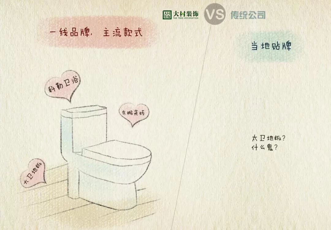 成都大树装饰公司怎么样,大树装饰整装靠谱不