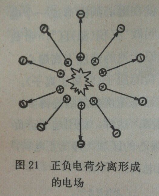 连载：核袭击的防护10第三章第五节,5性似闪电的电磁脉冲