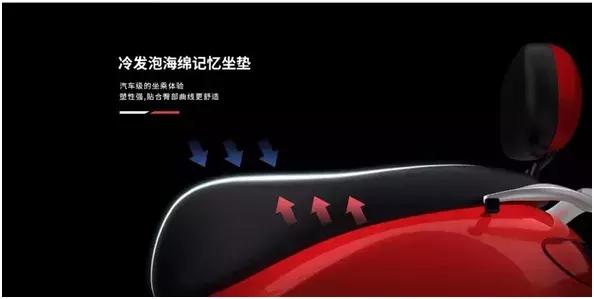 绿能电动车续航能力如何,这才是真正的电动车