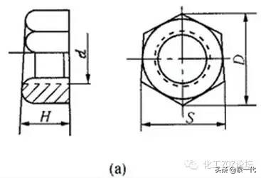 管道知识讲明白,一下子把管道知识讲明白了