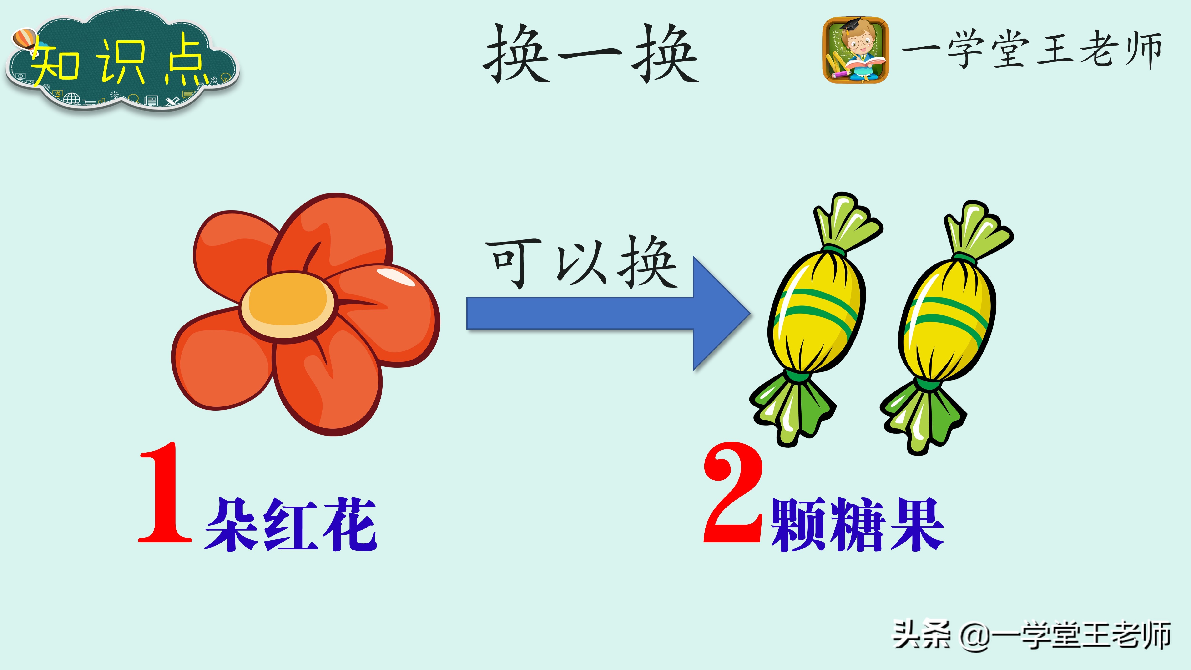 家长如何辅导小学数学,小学数学如何辅导一年级